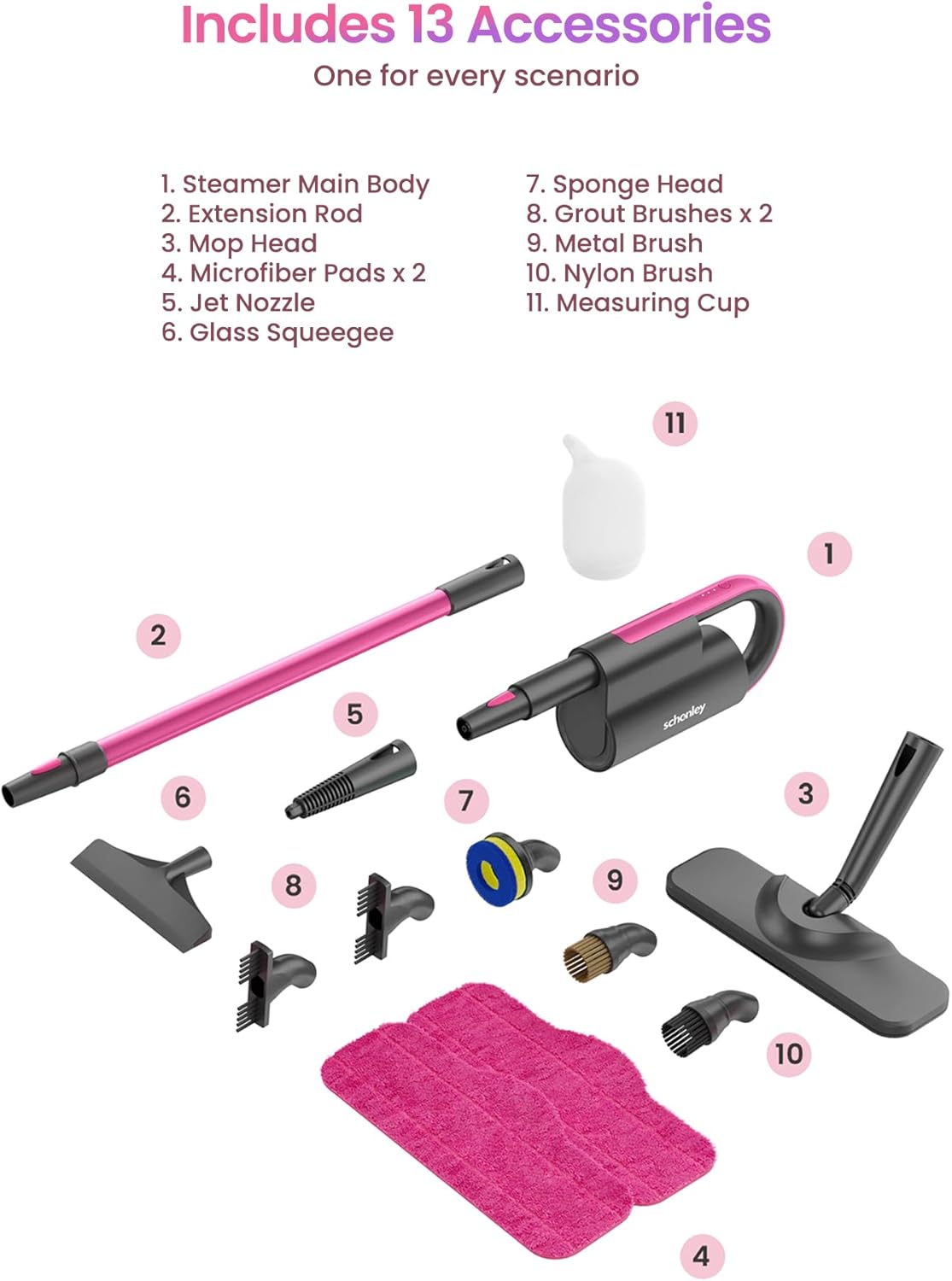 My Ultimate Steam Mop Cleaner™